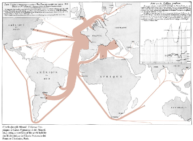 Minard’s historical flow map of French wine exports, with bands showing the quantity and direction of trade.